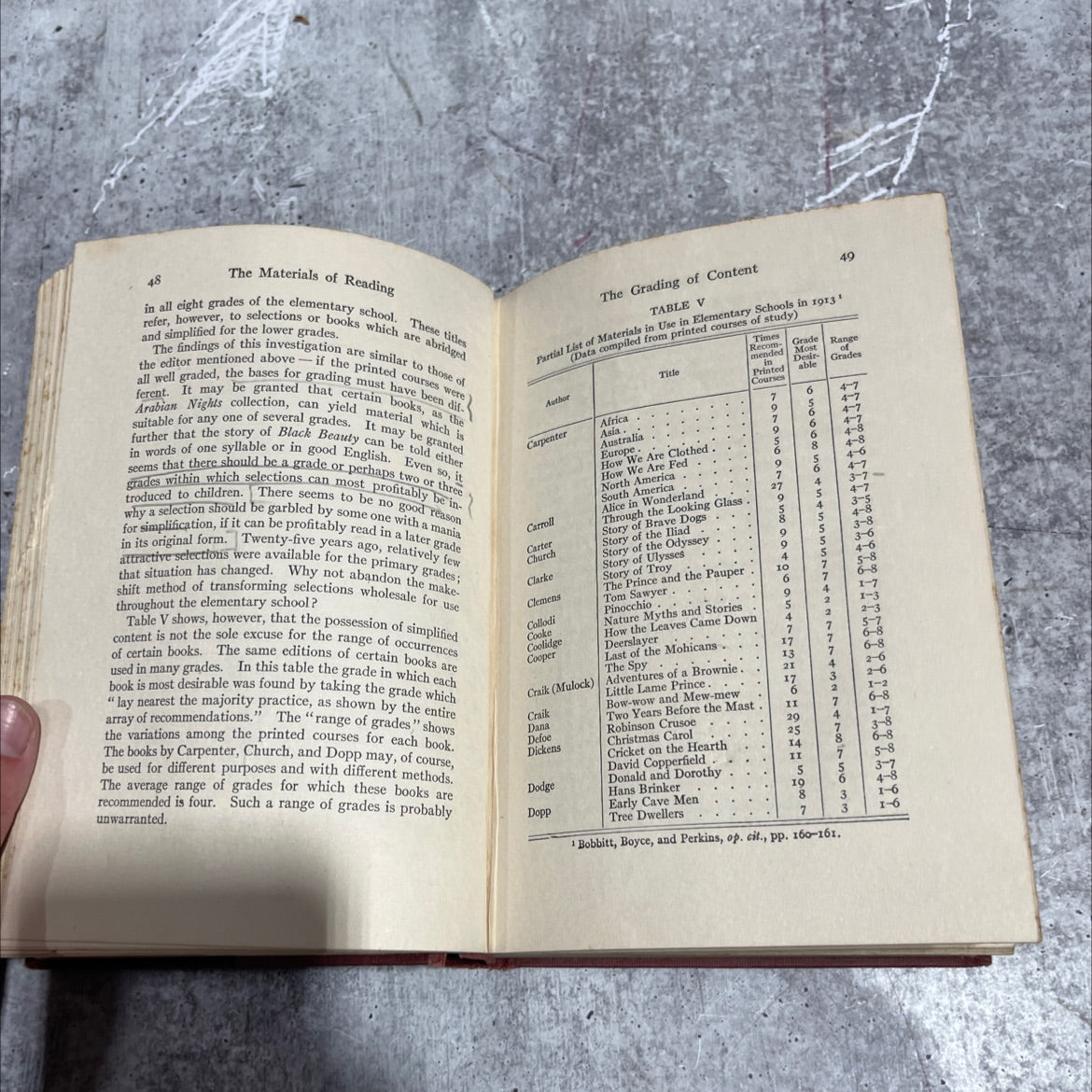 the materials of reading their selection and organization book, by willis l. uhl, 1924 Hardcover
